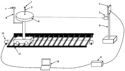 finding stationary 3d coordinates of rfid tag using slam|A Real.